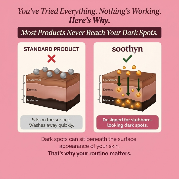 Soothyn Dark Spot Brightening Bar