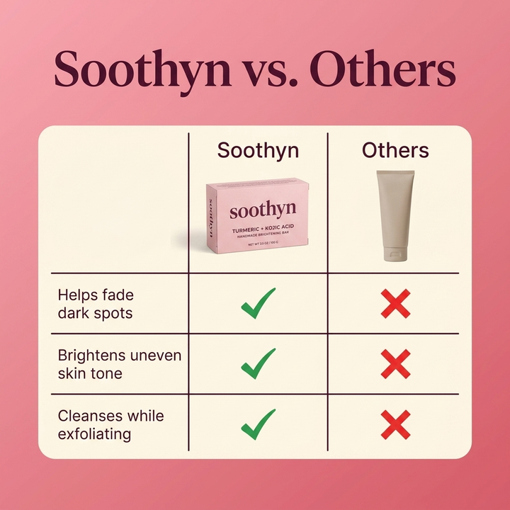 Soothyn Dark Spot Brightening Bar